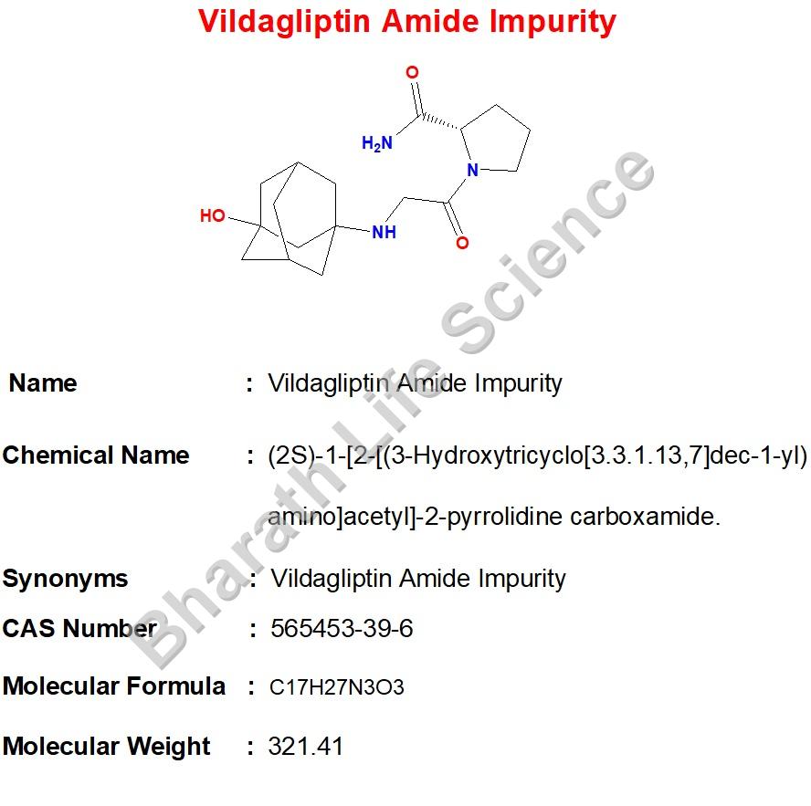 Vildagliptin Amide Impurity